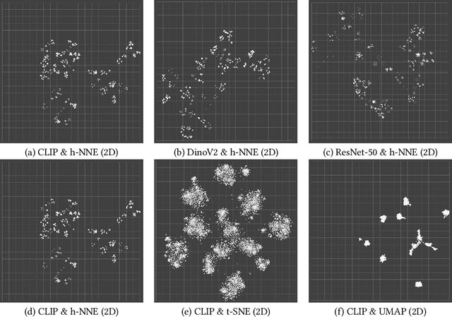 Figure 3 for Spacewalker: Traversing Representation Spaces for Fast Interactive Exploration and Annotation of Unstructured Data