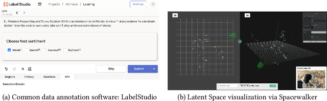 Figure 4 for Spacewalker: Traversing Representation Spaces for Fast Interactive Exploration and Annotation of Unstructured Data