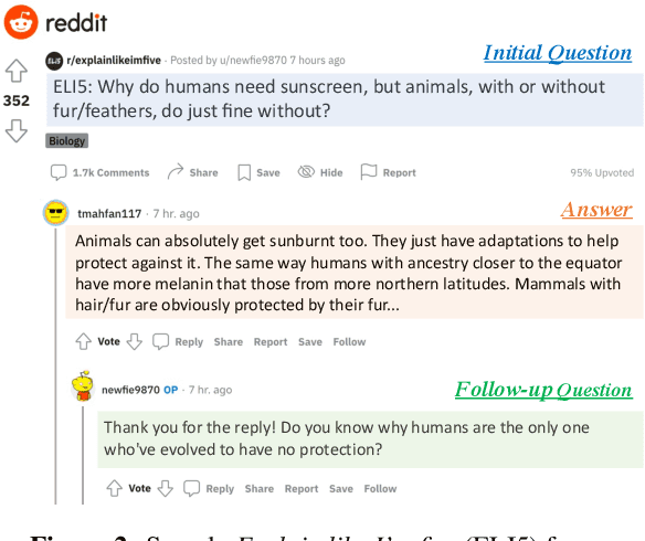 Figure 3 for FOLLOWUPQG: Towards Information-Seeking Follow-up Question Generation