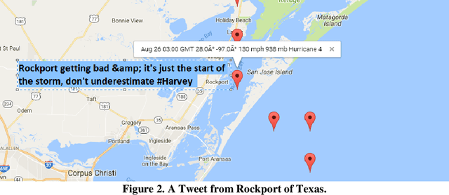 Figure 3 for Using Twitter Data to Determine Hurricane Category: An Experiment