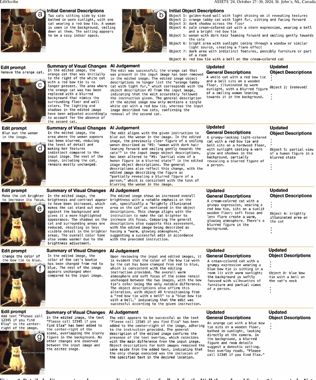 Figure 3 for EditScribe: Non-Visual Image Editing with Natural Language Verification Loops