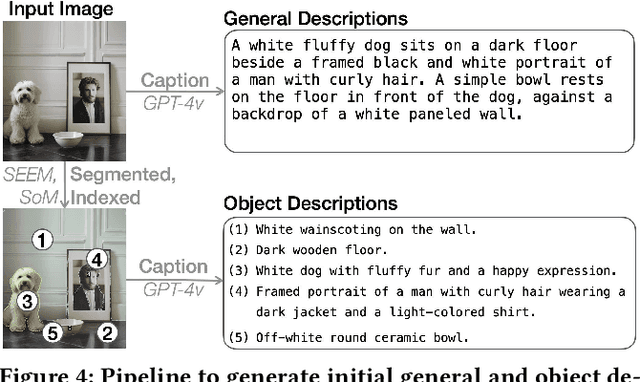 Figure 4 for EditScribe: Non-Visual Image Editing with Natural Language Verification Loops