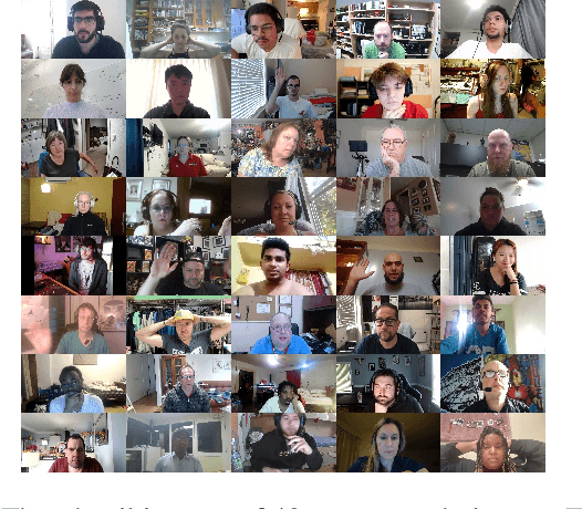 Figure 1 for VCD: A Video Conferencing Dataset for Video Compression