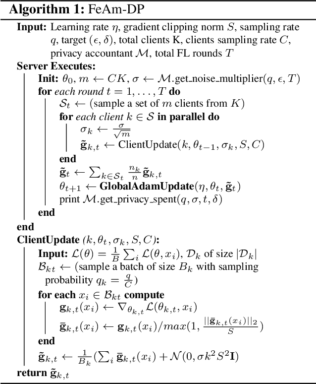 Figure 2 for PrIeD-KIE: Towards Privacy Preserved Document Key Information Extraction