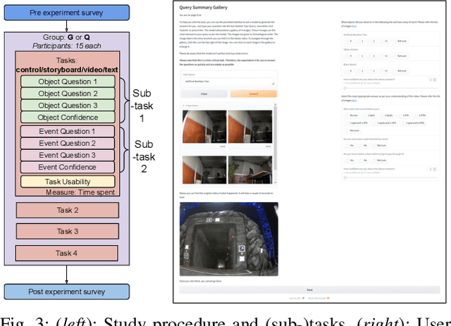 Figure 3 for 'What did the Robot do in my Absence?' Video Foundation Models to Enhance Intermittent Supervision