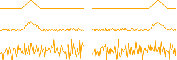 Figure 1 for Moment-based Posterior Sampling for Multi-reference Alignment