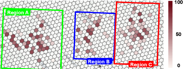 Figure 1 for Privacy-Preserved Taxi Demand Prediction System Utilizing Distributed Data