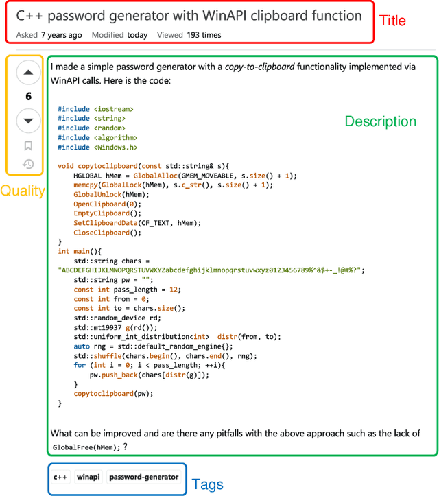 Figure 1 for Knowledge-Guided Prompt Learning for Request Quality Assurance in Public Code Review