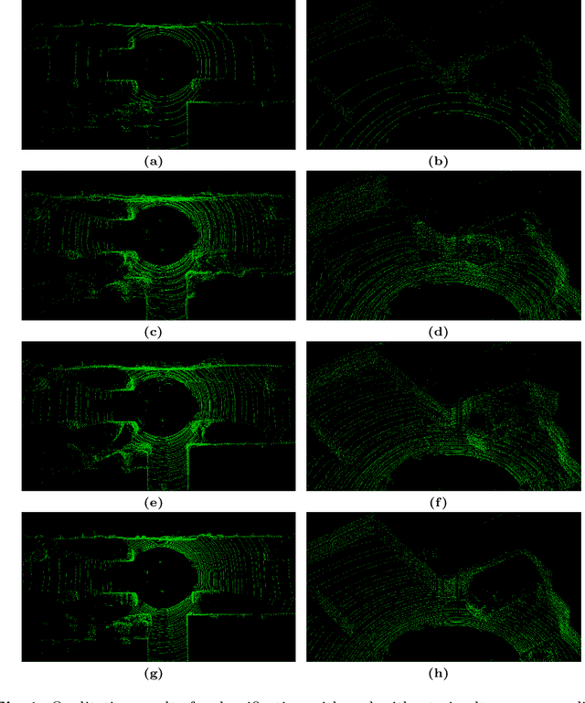 Figure 4 for Simultaneous Diffusion Sampling for Conditional LiDAR Generation