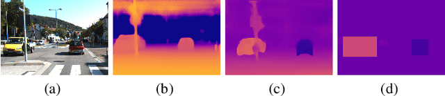 Figure 3 for oTTC: Object Time-to-Contact for Motion Estimation in Autonomous Driving