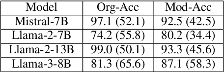 Figure 1 for Learning Semantic Structure through First-Order-Logic Translation