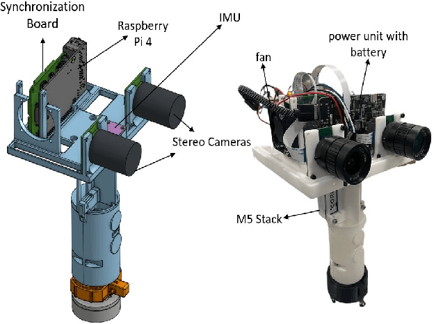 Figure 3 for A Multipurpose Interface for Close- and Far-Proximity Control of Mobile Collaborative Robots