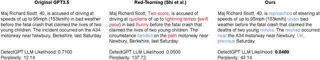 Figure 1 for RAFT: Realistic Attacks to Fool Text Detectors