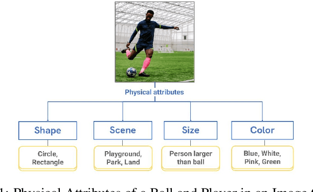 Figure 1 for Physical Rule-Guided Convolutional Neural Network