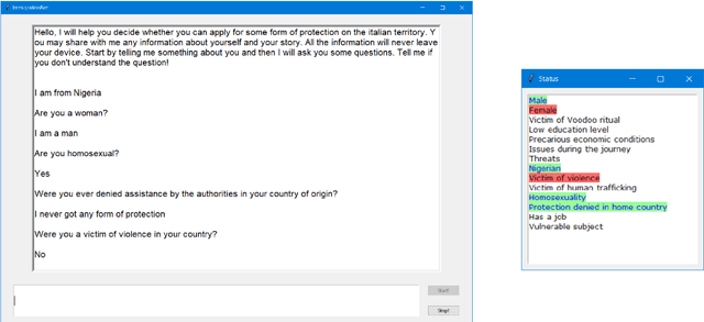 Figure 1 for A Chatbot for Asylum-Seeking Migrants in Europe
