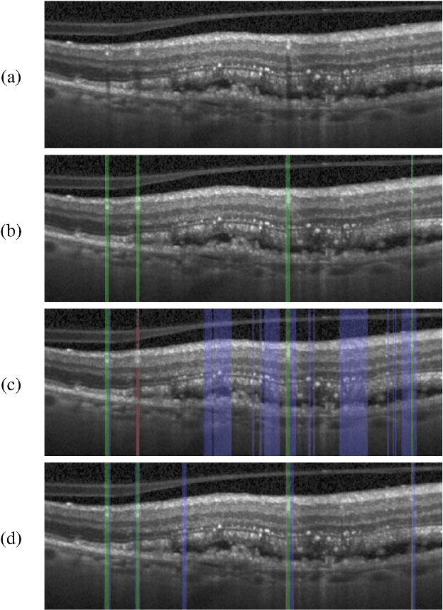 Figure 3 for Deep Multimodal Fusion of Data with Heterogeneous Dimensionality via Projective Networks