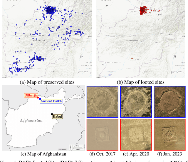 Figure 1 for Detecting Looted Archaeological Sites from Satellite Image Time Series