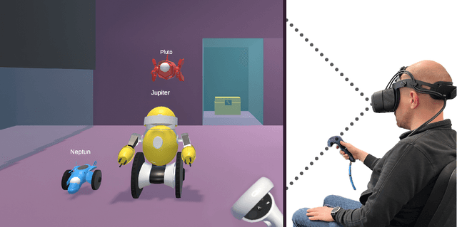 Figure 1 for Exploring Large Language Models to Facilitate Variable Autonomy for Human-Robot Teaming