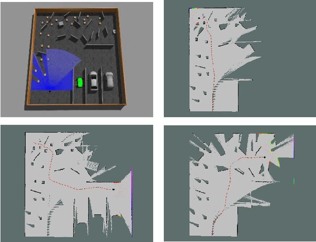 Figure 2 for Automated Parking Trajectory Generation Using Deep Reinforcement Learning