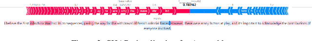 Figure 3 for From Text to Emoji: How PEFT-Driven Personality Manipulation Unleashes the Emoji Potential in LLMs