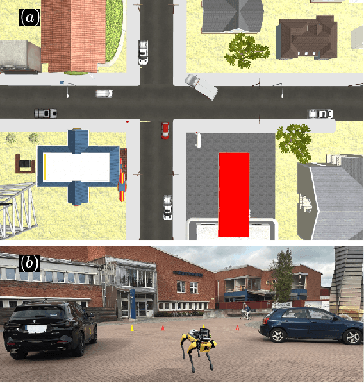 Figure 4 for An Actionable Hierarchical Scene Representation Enhancing Autonomous Inspection Missions in Unknown Environments