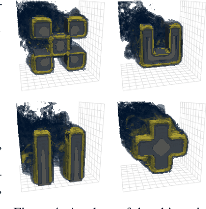 Figure 4 for Generative Diffusion for 3D Turbulent Flows