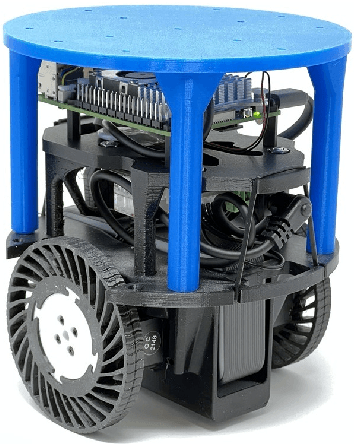 Figure 3 for Reducing the Communication of Distributed Model Predictive Control: Autoencoders and Formation Control