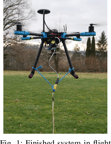 Figure 1 for Cable Optimization and Drag Estimation for Tether-Powered Multirotor UAVs
