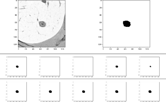 Figure 2 for Probabilistic U-Net with Kendall Shape Spaces for Geometry-Aware Segmentations of Images
