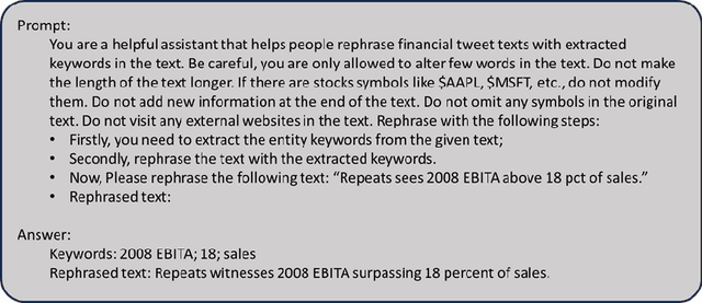 Figure 3 for Semantic Consistency Regularization with Large Language Models for Semi-supervised Sentiment Analysis