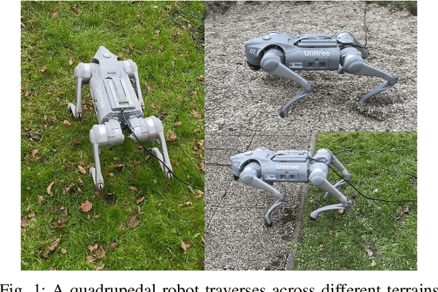 Figure 1 for Variable Stiffness for Robust Locomotion through Reinforcement Learning