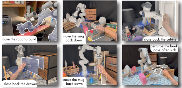 Figure 2 for Reconciling Reality through Simulation: A Real-to-Sim-to-Real Approach for Robust Manipulation