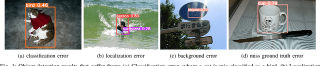 Figure 1 for Optimizing Edge Offloading Decisions for Object Detection