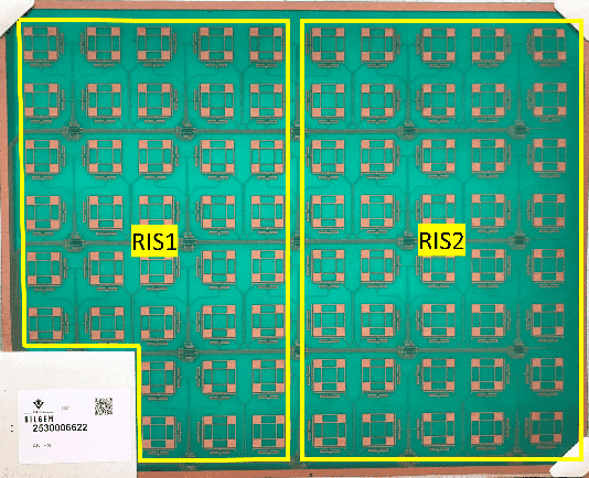 Figure 3 for A Practical Validation of RIS Detection and Identification