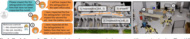 Figure 3 for SayComply: Grounding Field Robotic Tasks in Operational Compliance through Retrieval-Based Language Models