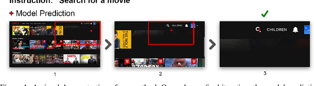 Figure 1 for Improved GUI Grounding via Iterative Narrowing