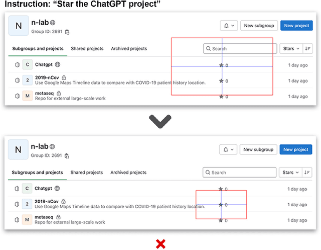 Figure 4 for Improved GUI Grounding via Iterative Narrowing