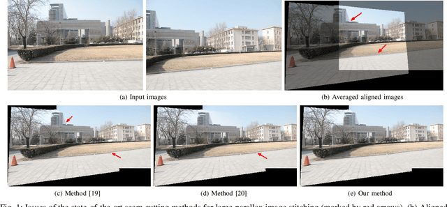 Figure 1 for Seam-guided local alignment and stitching for large parallax images