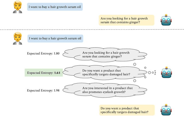 Figure 1 for Active Preference Inference using Language Models and Probabilistic Reasoning