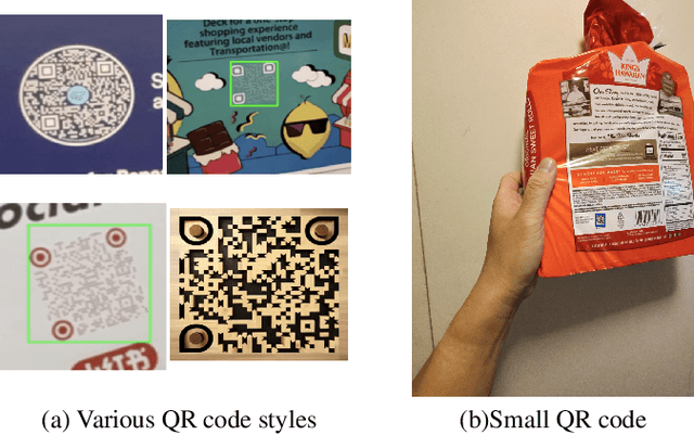 Figure 3 for EgoQR: Efficient QR Code Reading in Egocentric Settings