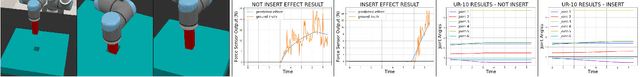 Figure 2 for Affordance Blending Networks