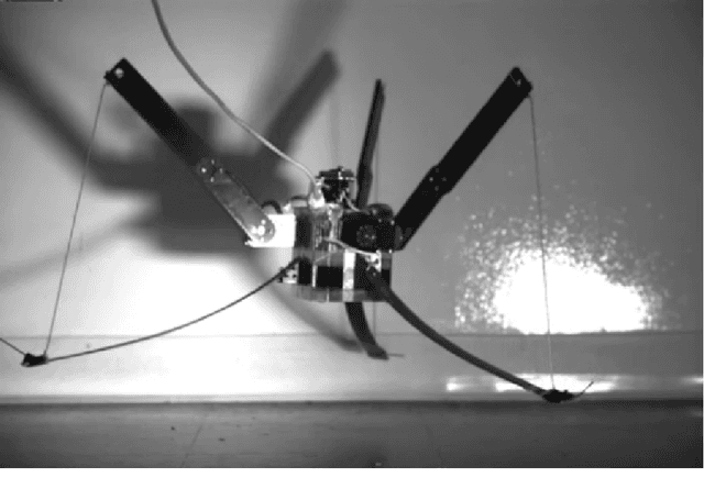 Figure 1 for Rapid Integrator for a Class of Multi-Contact Systems