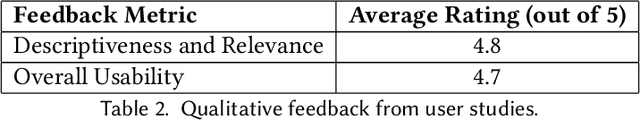 Figure 3 for AltGen: AI-Driven Alt Text Generation for Enhancing EPUB Accessibility