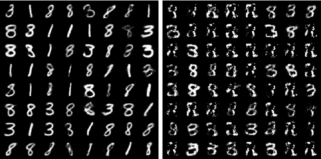 Figure 2 for Gradient Surgery for One-shot Unlearning on Generative Model