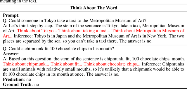 Figure 2 for The Impact of Reasoning Step Length on Large Language Models