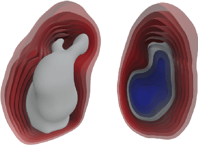 Figure 1 for Online Learning of Piecewise Polynomial Signed Distance Fields for Manipulation Tasks