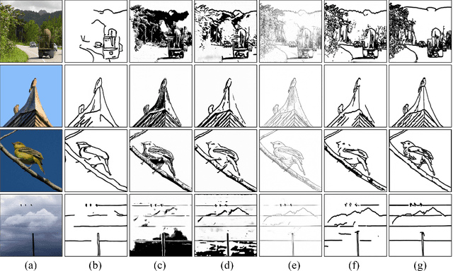 Figure 4 for SketchTriplet: Self-Supervised Scenarized Sketch-Text-Image Triplet Generation