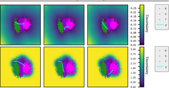 Figure 4 for Decoder ensembling for learned latent geometries