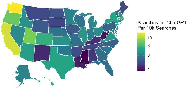 Figure 1 for The Emerging AI Divide in the United States