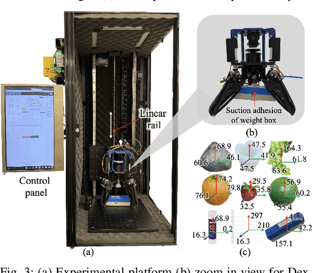 Figure 3 for DexGrip: Multi-modal Soft Gripper with Dexterous Grasping and In-hand Manipulation Capacity